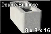 Double bull nose