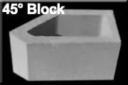 Lakeland Florida Concrete Block